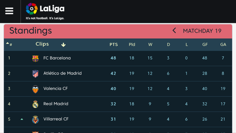 laliga